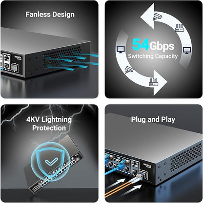 NICGIGA 24-Port Gigabit PoE Switch - Image 7