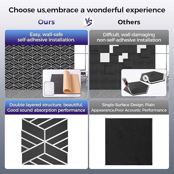 8 Pack 2-Layer Soundproof Wall Panels, 15.7 x 15.7 x 0.43 in Large Sound Proof - Image 3