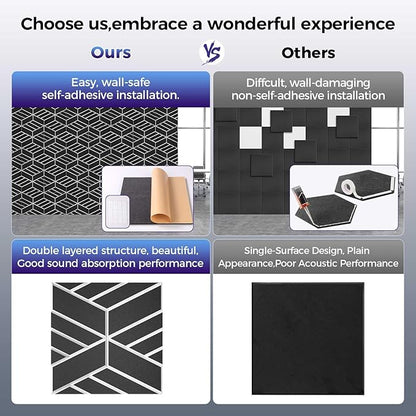 8 Pack 2-Layer Soundproof Wall Panels, 15.7 x 15.7 x 0.43 in Large Sound Proof - Image 3