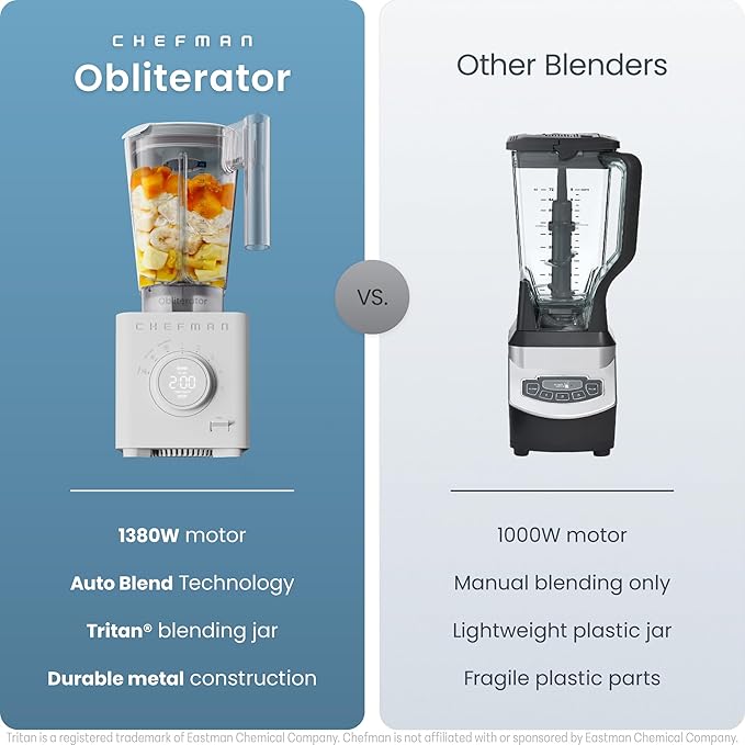 Chefman Obliterator 48 oz Countertop Blender - Image 2