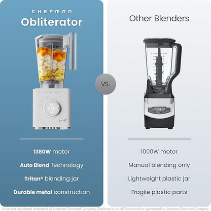 Chefman Obliterator 48 oz Countertop Blender - Image 2
