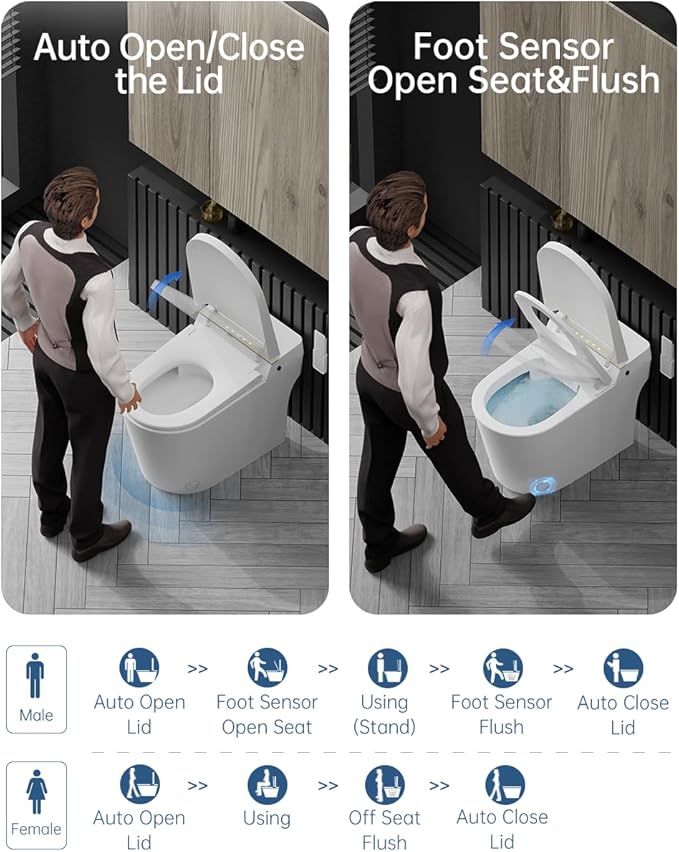 EPLO Smart Toilet Bidet, Auto Open/Close lid, Heated Seat, Dual Auto Flush - Image 2