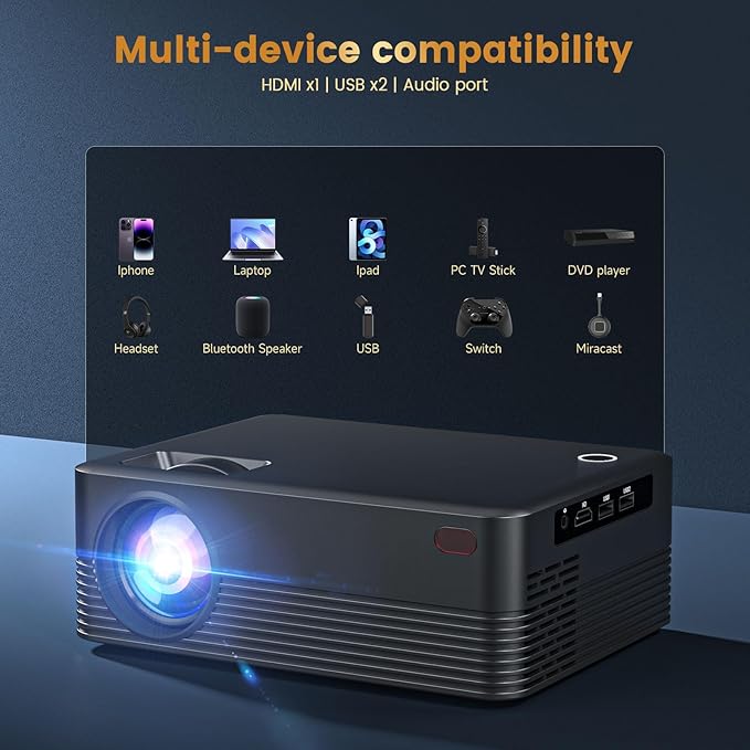 Mini Projector, H5 Portable Video Projector - Image 4