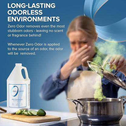 Zero Odor - Multi-Purpose Strong Odor Eliminator - Image 7