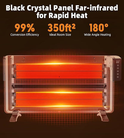 Convection Space Heaters for Indoor Use Large Room, 1500W Infrared Bathroom - Image 2