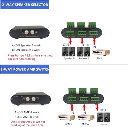 TENEALAY 2-Way Stereo Amplifier Speaker Selector, AB Speaker Switch 2 Zone - Image 4