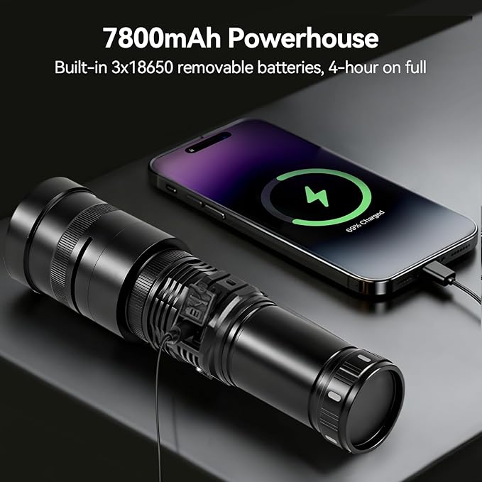 WELLMAKING 40W LED Photography Flashlight Optical Glass Lenses, 7800mAh - Image 5