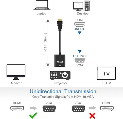 Moread HDMI to VGA, 10 Pack, Uni-Directional Gold-Plated HDMI to VGA Adapter - Image 4