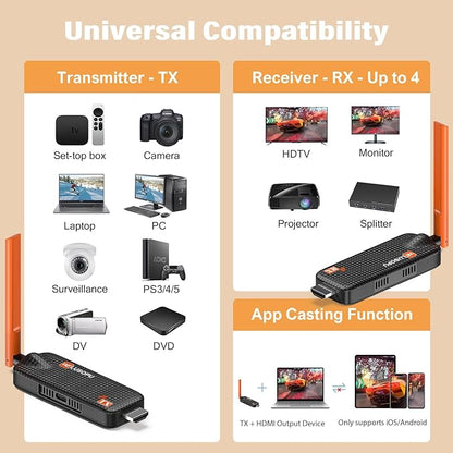 Wireless HDMI Transmitter and Receiver, Support Up to 6 Receivers, 5.8G - Image 6
