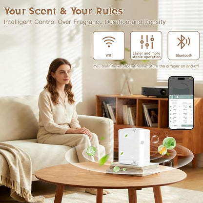 Waterless Essential Oil Diffuser HVAC Scent Machine - Image 2