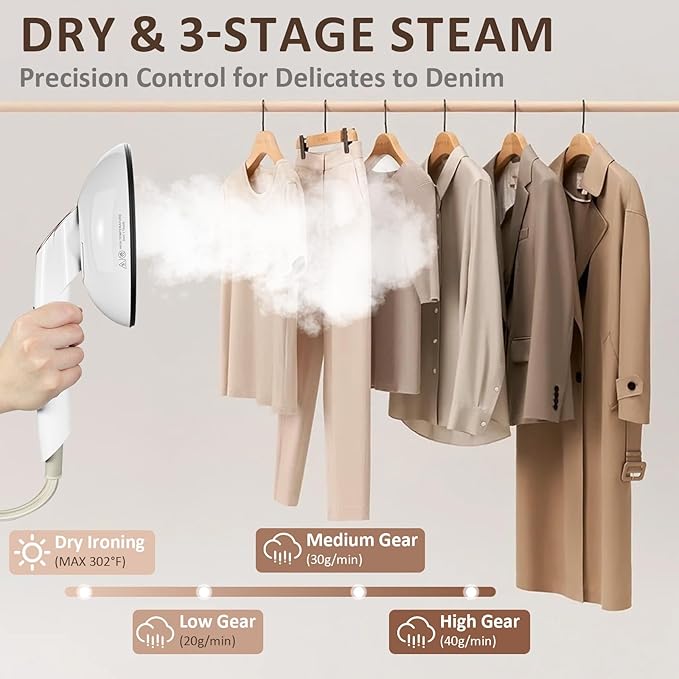 Steamer for Clothes 1500W Clothes Steamer Handheld Garment Steamer Iron - Image 5