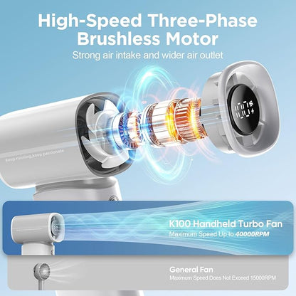K-RUNMAN Portable Handheld Turbo Fan, 5 Gear Wind, Battery Operated, LED Display - Image 2
