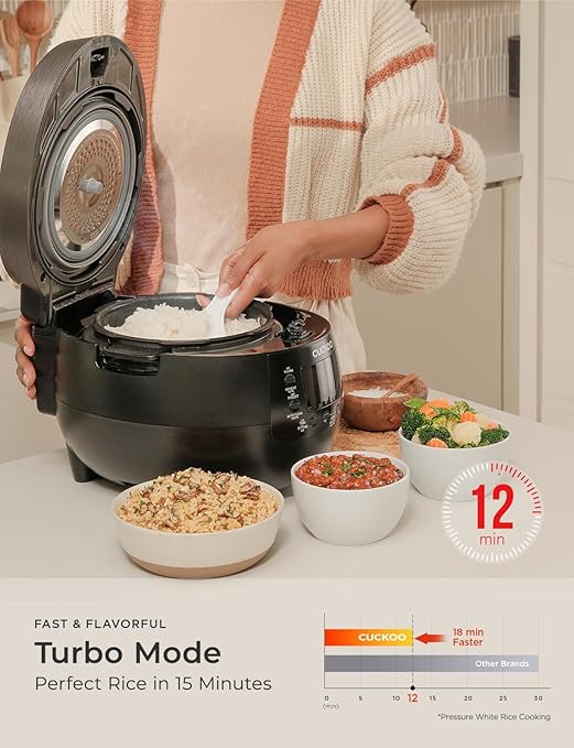 CUCKOO Twin Pressure Rice Cooker 6-Cup Uncooked / 12-Cup Cooked - Image 6
