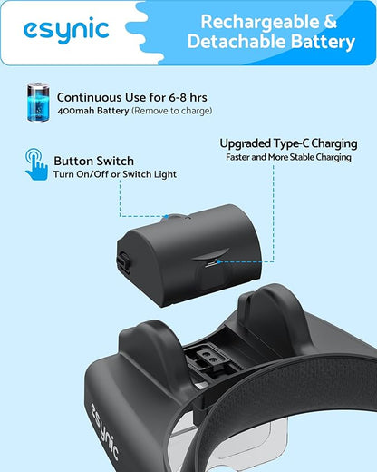 eSynic Type-C Rechargeable Magnifying Glasses Headset-Up to 14X Magnification-5 - Image 4