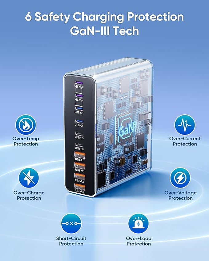 460W USB C Charger Block, 10-Port Charging Station GaN Fast Charger Block Type - Image 4