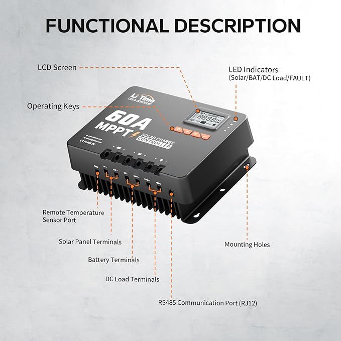 LiTime 60 Amp MPPT 12V/24V/36V/48V/Auto DC Input Solar Charge Controller is - Image 6