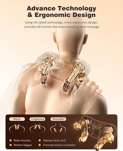 Neck and Shoulder Massager - Image 6