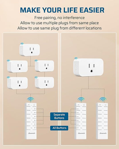 DEWENWILS Remote Control Outlet - Image 6