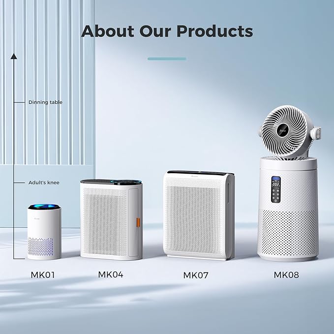 AROEVE Air Purifiers for Bedroom Home Large Room Up to 1504 Ft², 5 Layer Filter - Image 8