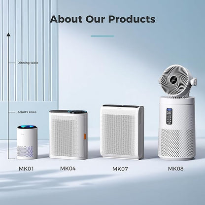 AROEVE Air Purifiers for Bedroom Home Large Room Up to 1504 Ft², 5 Layer Filter - Image 8