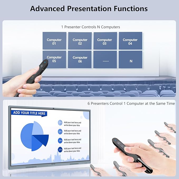 Norwii N76 Rechargeable Presentation clicker, Long Range Presentation Remote - Image 5