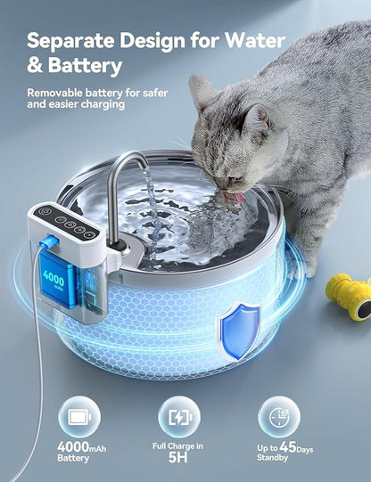 Wireless Cat Water Fountain - Image 2