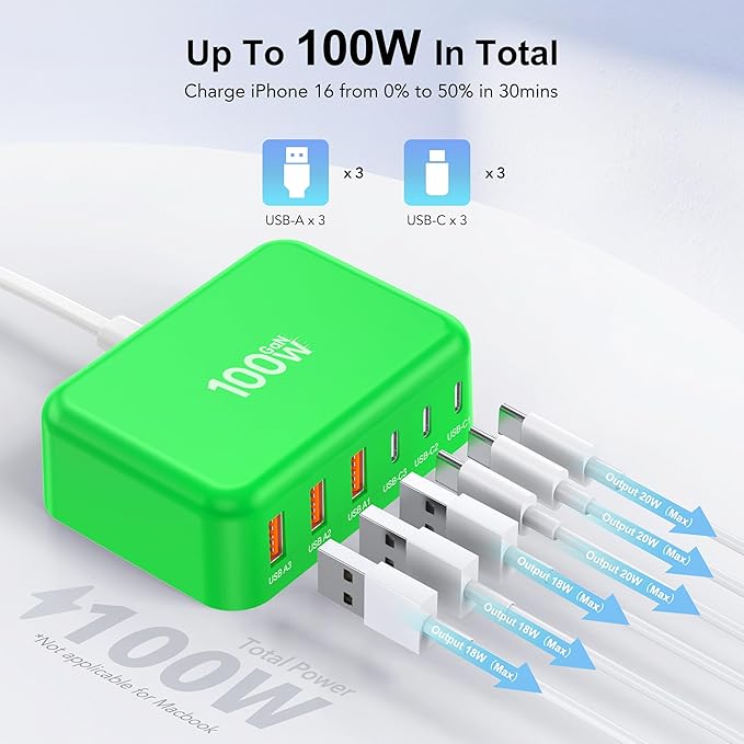 USB C Fast Charger, 100W GaN 6 Port Type C Charging Station Hub Block Cube - Image 2