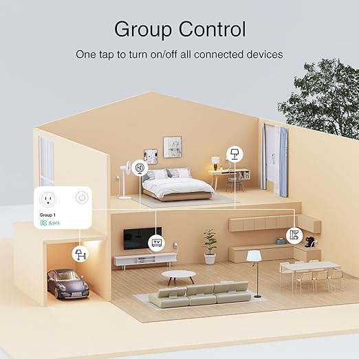 GHome Smart Plug, WiFi Smart Plugs Work - Image 7