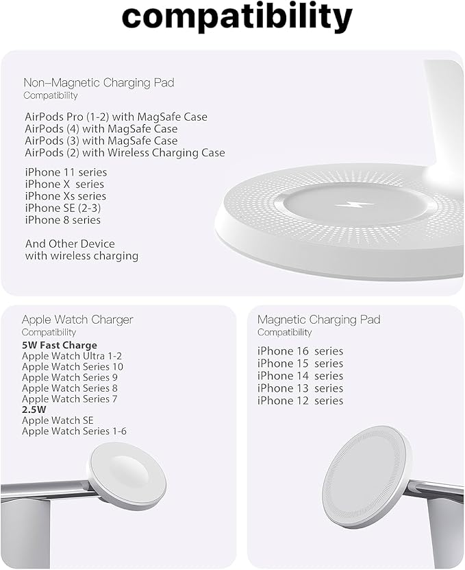 3 in 1 Wireless Charging Station - Image 7