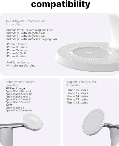 3 in 1 Wireless Charging Station - Image 7