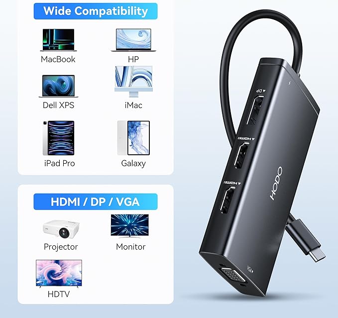 USB C Docking Station Dual Monitor Adapter - Image 9