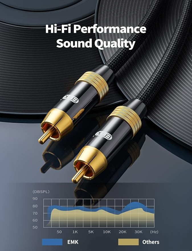 Subwoofer Cable, EMK Digital Coaxial Audio Cable Premium S/PDIF RCA Male to RCA - Image 5