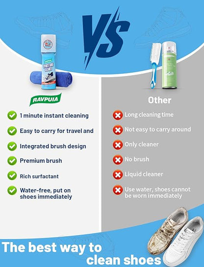 Professional Shoe Cleaner & Sneaker Cleaner Kit - Image 6