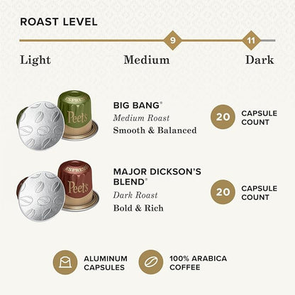 Peet's Coffee, Dark and Medium Roast Signature Blend Espresso Capsules - Image 3