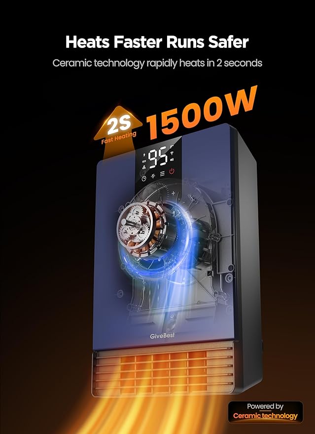 GiveBest Wall Heater for Bathroom, 1500W Fast Heating Electric Space Heater - Image 2