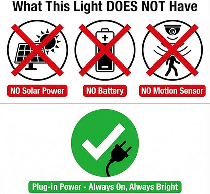 XXBSAZ 50W LED Flood Lights Outdoor, Plug-in & Hardwired Security Lights - Image 2