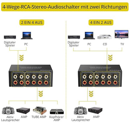 PROZOR 4-Way Stereo L/R Sound Channel Bi-Directional Audio Switcher, 2 in 4 Out - Image 2