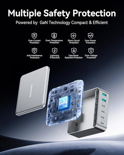 270W USB C Charger Block, Rocoren 6 Port Multi USB-C Charging Station, 100W PD - Image 5