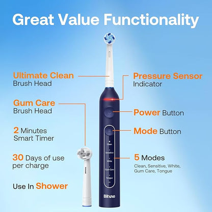 Bitvae R2 Rotating Travel Electric Toothbrush, 8 Professional Brush Heads - Image 4