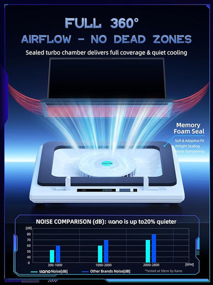 llano V12 Laptop Cooling Pad - Image 3