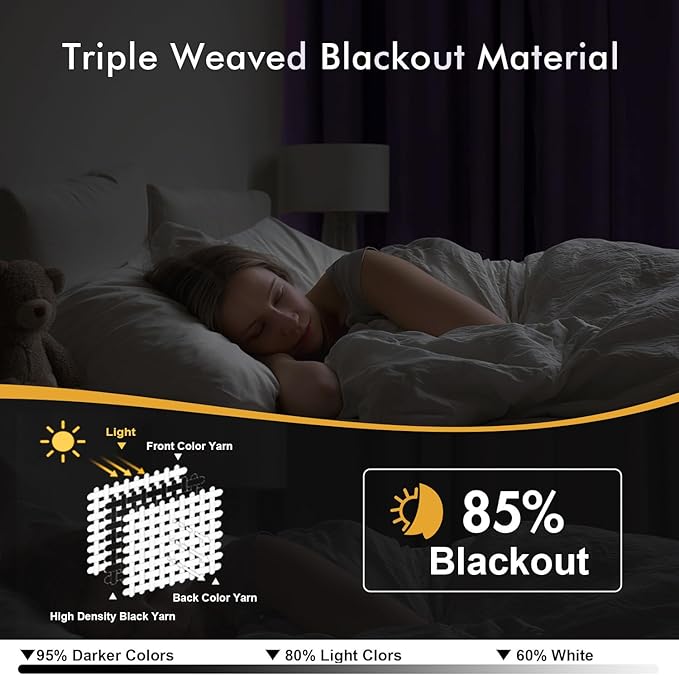 MIULEE Lilac Blackout Curtains for Bedroom Living Room 63 Inches Long 2 Panels - Image 2