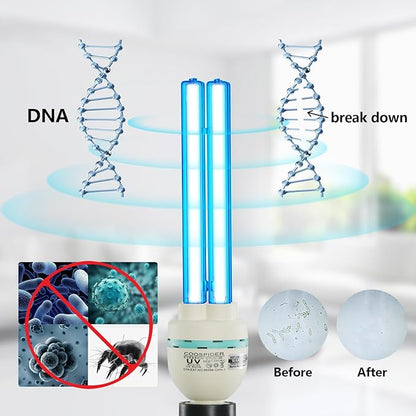 36Watts UV Sanitizer Lamp with Remote Control Powerful UVC Light with E26 Base - Image 4