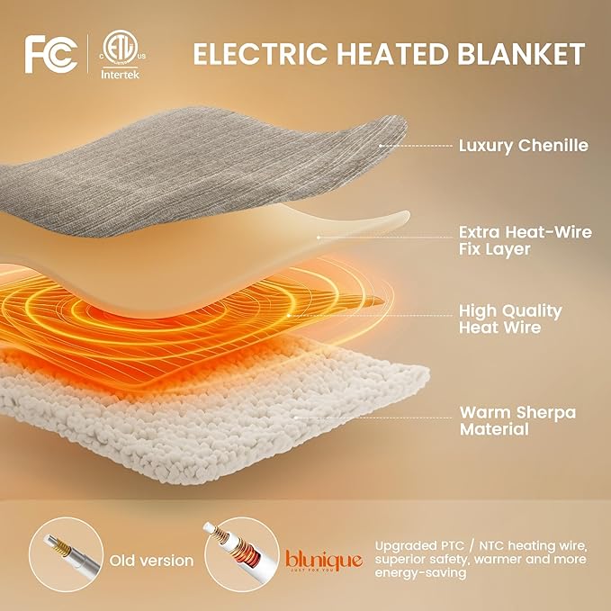 Heated Throw Blanket, Fasting Heating - Image 6