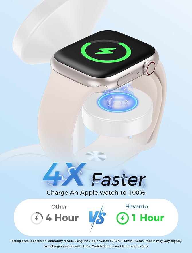 Hevanto 2026 3 in 1 Wireless Charging Station - Image 3