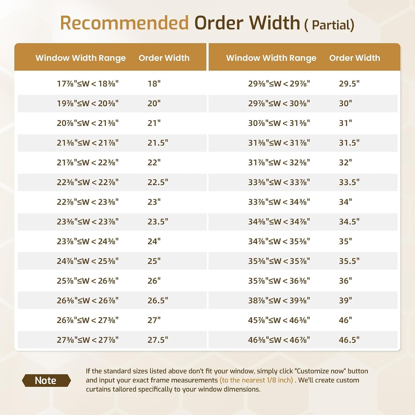 Grandekor No Drill Top Down Bottom Up Cellular Shades Blackout,27Wx64H | 1.5" Large Cell Honeycomb Design with Thermal Insulation, Cordless Operation, Privacy Control & No-Drill Rental Friendly