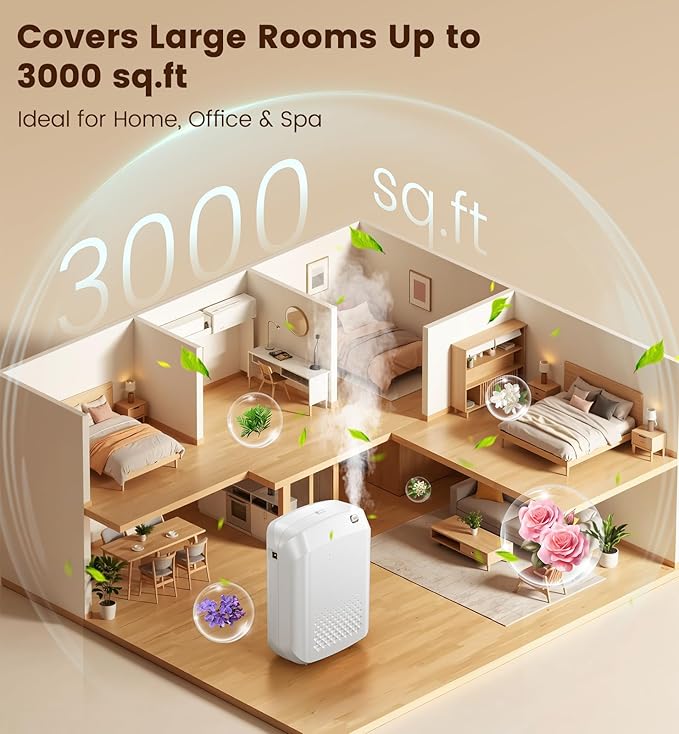 Waterless Essential Oil Diffuser 3000 Sq.Ft Coverage - Image 2