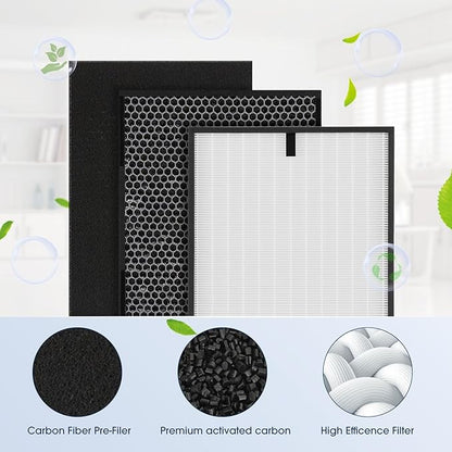 3000 Air Replacement Filters, Compatible - Image 5