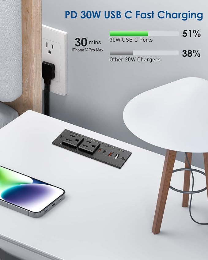 Recessed Power Strip with 30W USB C, Ultra Thin Flat Plug Power Strip, 2 - Image 2
