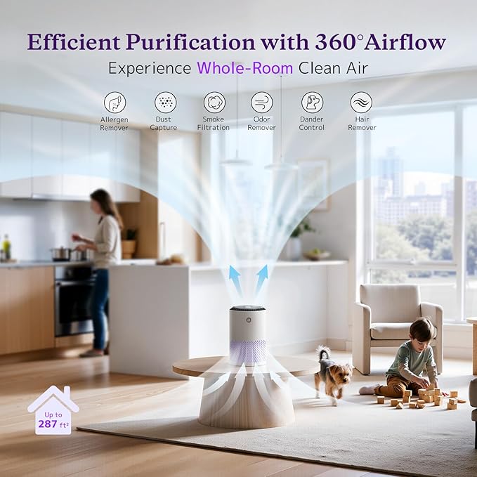 AROEVE Air Purifiers for Bedroom Home, 3 Layer Filter for Smoke Pollen - Image 3