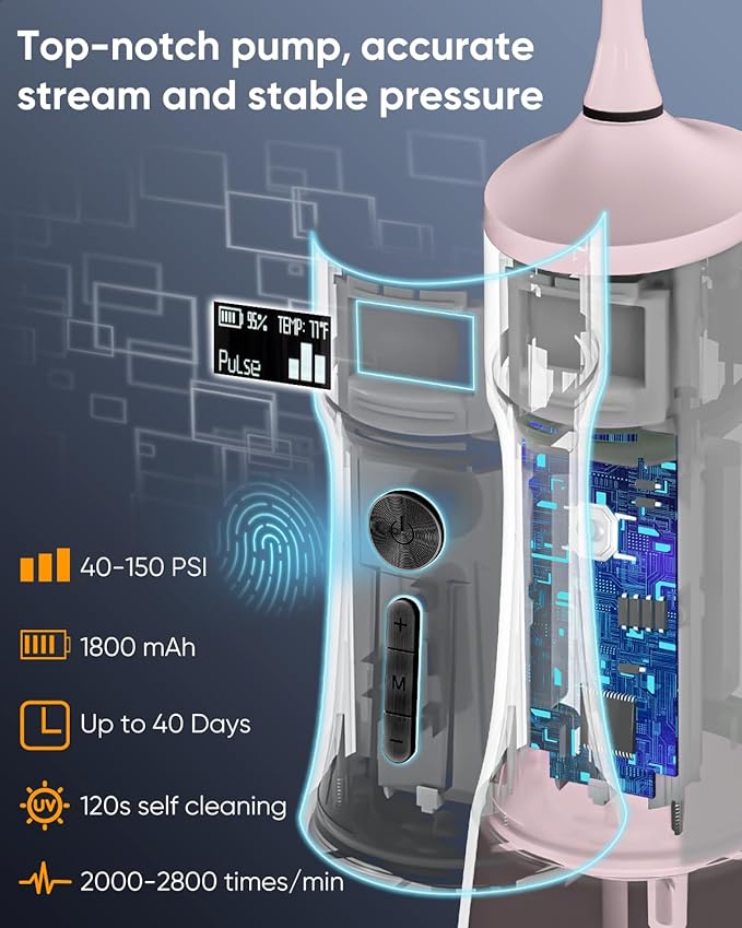 MySmile LP221 Cordless Water Flossers - Image 3